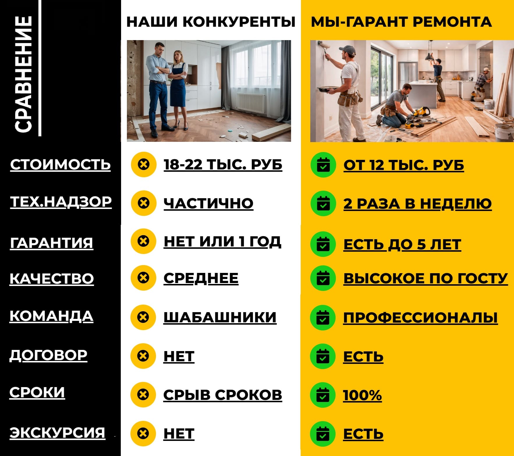 СРАВНЕНИЕ2 СРАВНЕНИЕ2